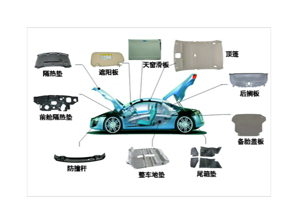 水性聚氨酯涂料的分类——登王涂料与您分享涂料小知识